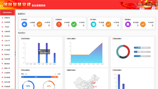 智慧党建系统后台之后台KU酷游(中国)